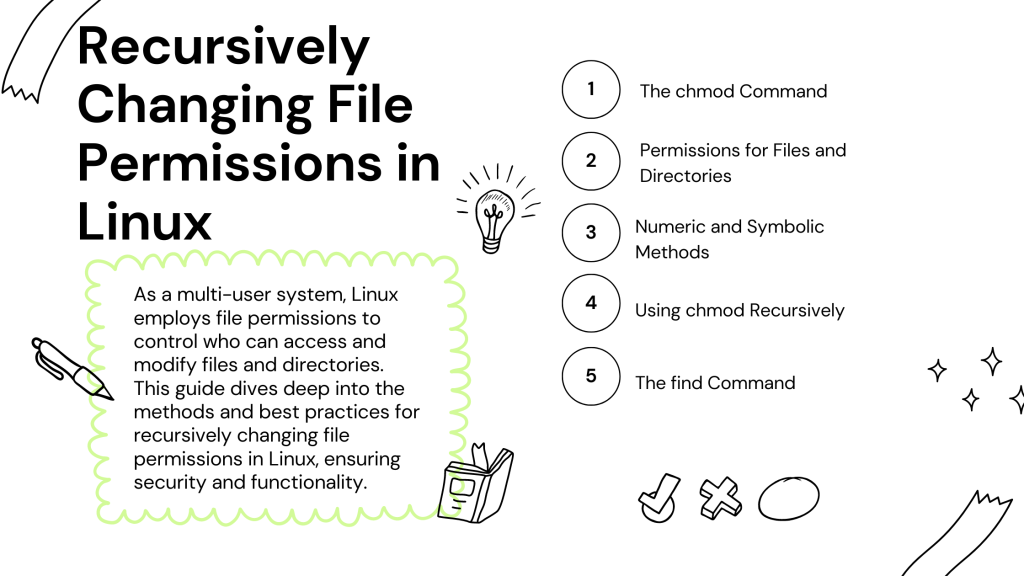 Comprehensive Guide to Recursively Changing File Permissions in Linux ...